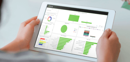 dashboard organizado de gestão de atendimento