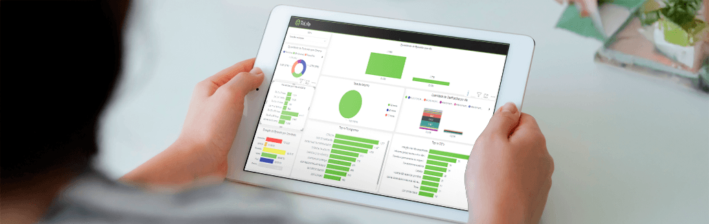 dashboard organizado de gestão de atendimento